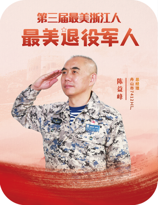 陈益峰（舟山市7412工厂总经理）