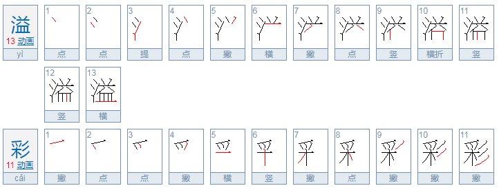 溢彩是什么意思?