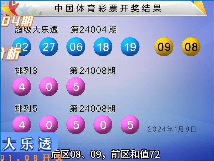 24004体彩开奖情况