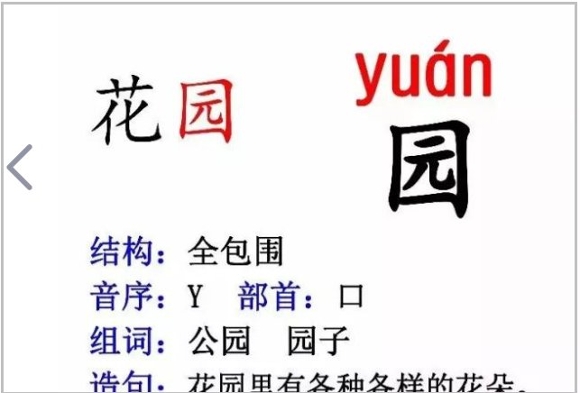 园字的结构？