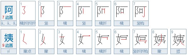 我应该叫亲姐姐的婆婆什么？