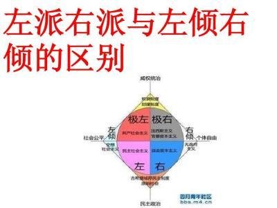 旧社会老右是什么意思？