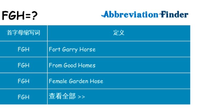 fgh的含义是什么意思?