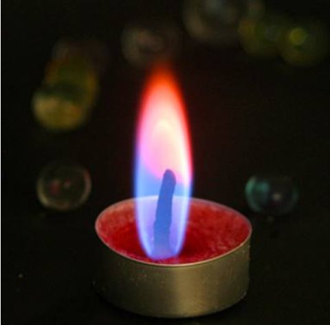 什么是物理变化，什么是化学变化？