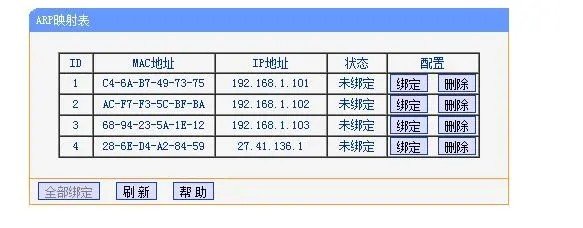 arp- a是什么意思？