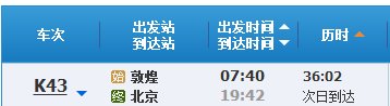 K41火车起点那里终点那里