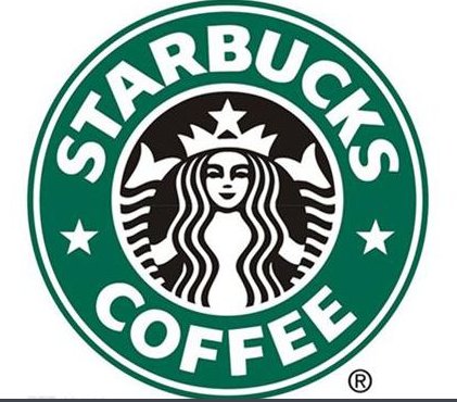 星巴克的咖啡英文名字都分别叫什么