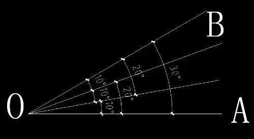十度是多少度？