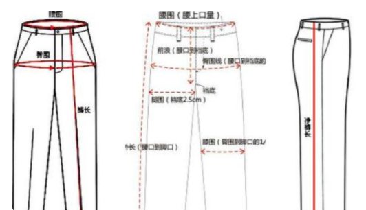 裤子l码是多大尺码?