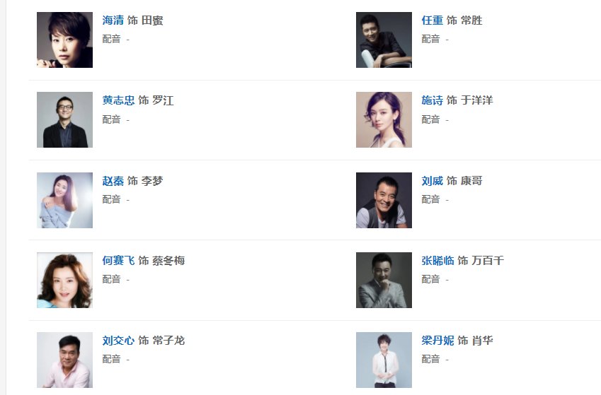 电视剧《甜蜜》演员表中有哪些演员？