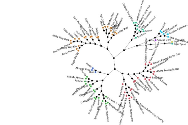 3d计算准确99%的方法