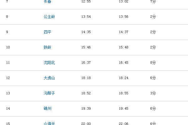 k1084火车时刻表是怎样的？
