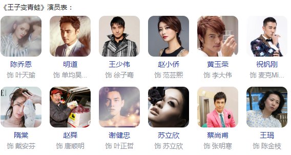 王子变青蛙演员表