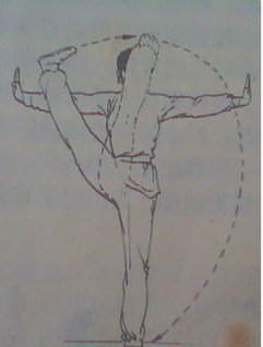 武术里合腿动作要领