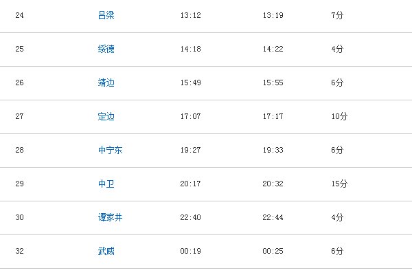 k1084火车时刻表是怎样的？