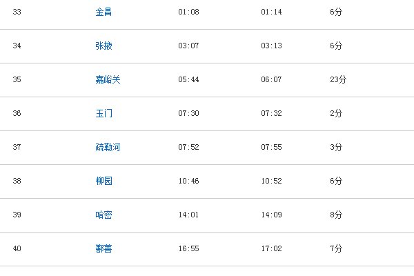 k1084火车时刻表是怎样的？